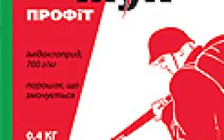 Антижук Профит