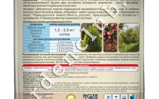 АМОФОС, ГР., МИНЕРАЛЬНОЕ ДОБРИВО (N – 12±1%, Р2О5 - 60±1%)