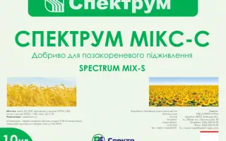 Спектрум Мікс-С
