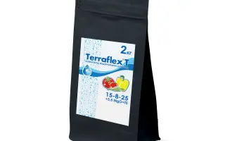 ТЕРРАФЛЕКС (ГИДРОФЛЕКС)