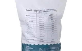 ГУД ЙЕЛД (GOOD YIELD)