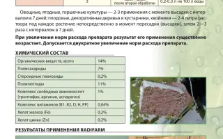 БИОСТИМУЛЯТОР SOILBIOTICS «4 R FOLIAR CONCENTRATE» (4P ФОЛИАР КО