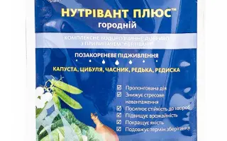 Нутрівант Плюс