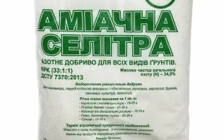 Аміачна селітра