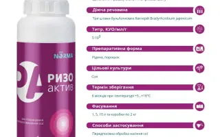 Ризоактив +