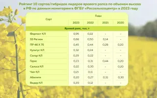 PR 46 W 21 / ПР 46 В 21