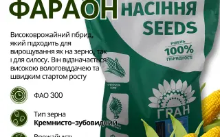 ФИИ 650 Х ФИИ 643