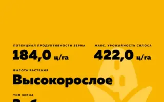 ЛАДОЖСКИЙ 148 СВ