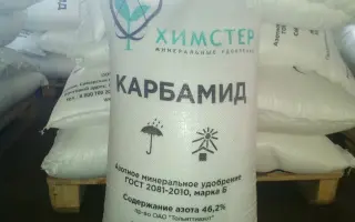 КАРБАМІД МАРКИ Б,ГР.
