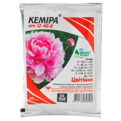 UTEC 46, гр. (N - 46,2%)