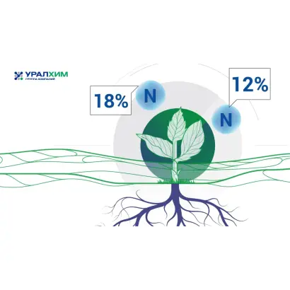 Сульфонітрат, марка NS 30-7
