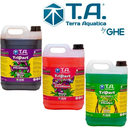 ТЕРРА АКВАТІКА