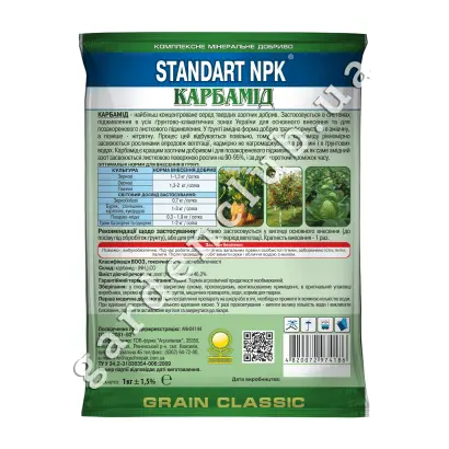 Карбамид – побічний продукт виробництва карбаміду