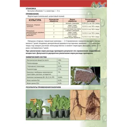 БИОСТИМУЛЯТОР SOILBIOTICS «4 R FOLIAR CONCENTRATE» (4P ФОЛИАР КО
