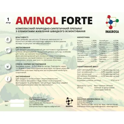 Амінол форте