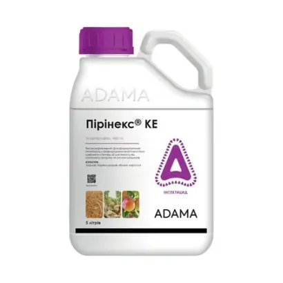 Пірінекс КЕ