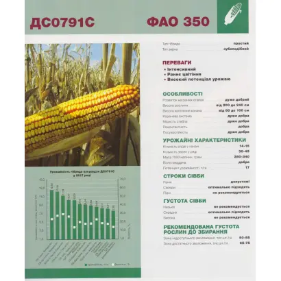 DS0791C / ДС0791С