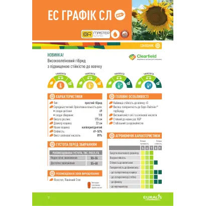 ES GRAFIC CL / ЕС ГРАФІК СЛ