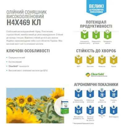 N4L460 CL / Н4Л460 КЛ