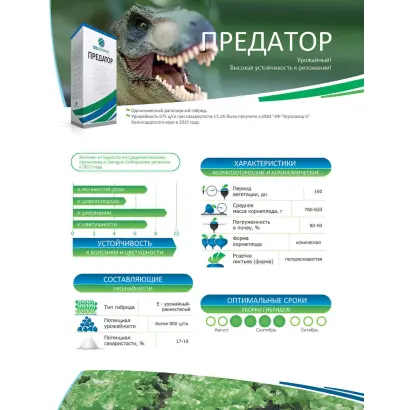 Predator / Предатор