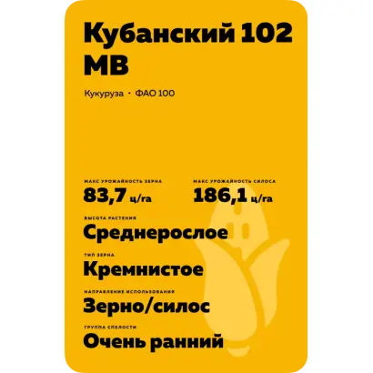 КУБАНСКИЙ 102 МВ