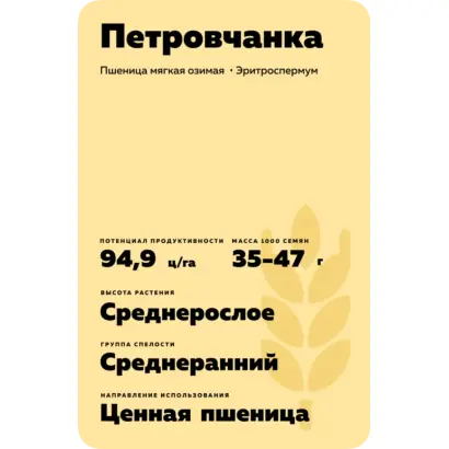 ПЕТРОВЧАНКА