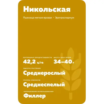 НИКОЛЬСКАЯ