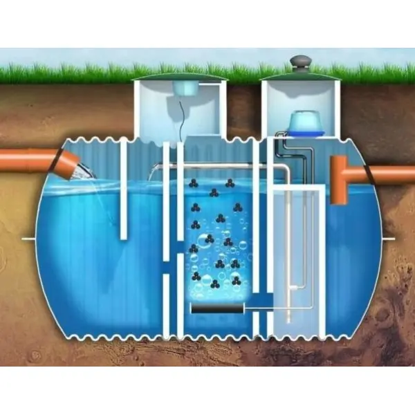 Новинки лучших септиков для частного дома в 2024 году: описание и отзывы