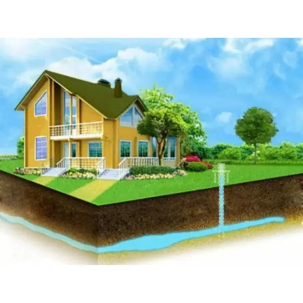 Водопостачання приватного будинку від свердловини