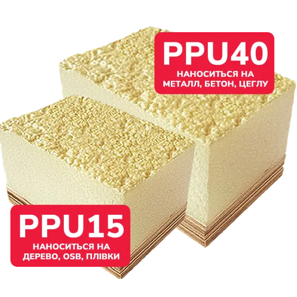 Утепление пенополиуретаном: эффективность и доступная цена