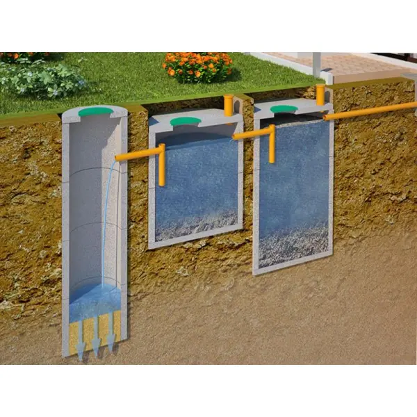 Как организовать выгребную яму-туалет без откачки